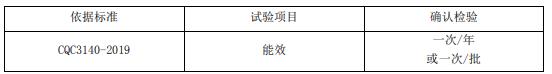 以太網(wǎng)交換機(jī)節(jié)能認(rèn)證審廠要求