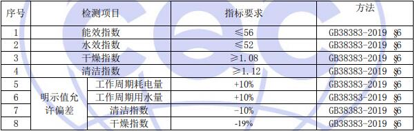 電動洗碗機(jī)檢測要求