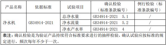 凈水機節(jié)水認證工廠質(zhì)量控制檢測要求